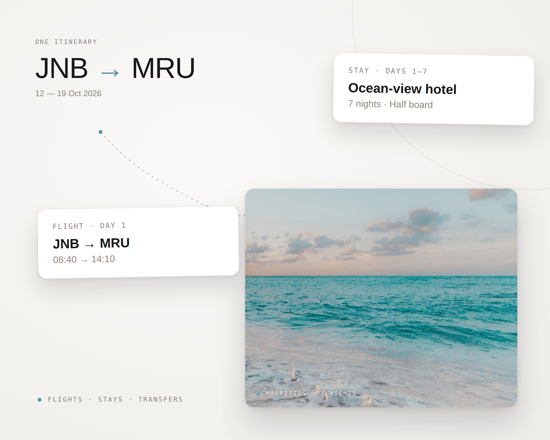 A JNB to MRU trip assembled from flight, hotel, transfer and excursion cards